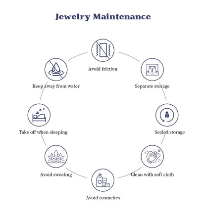 Full Moissanite Diamond Engagement Necklace